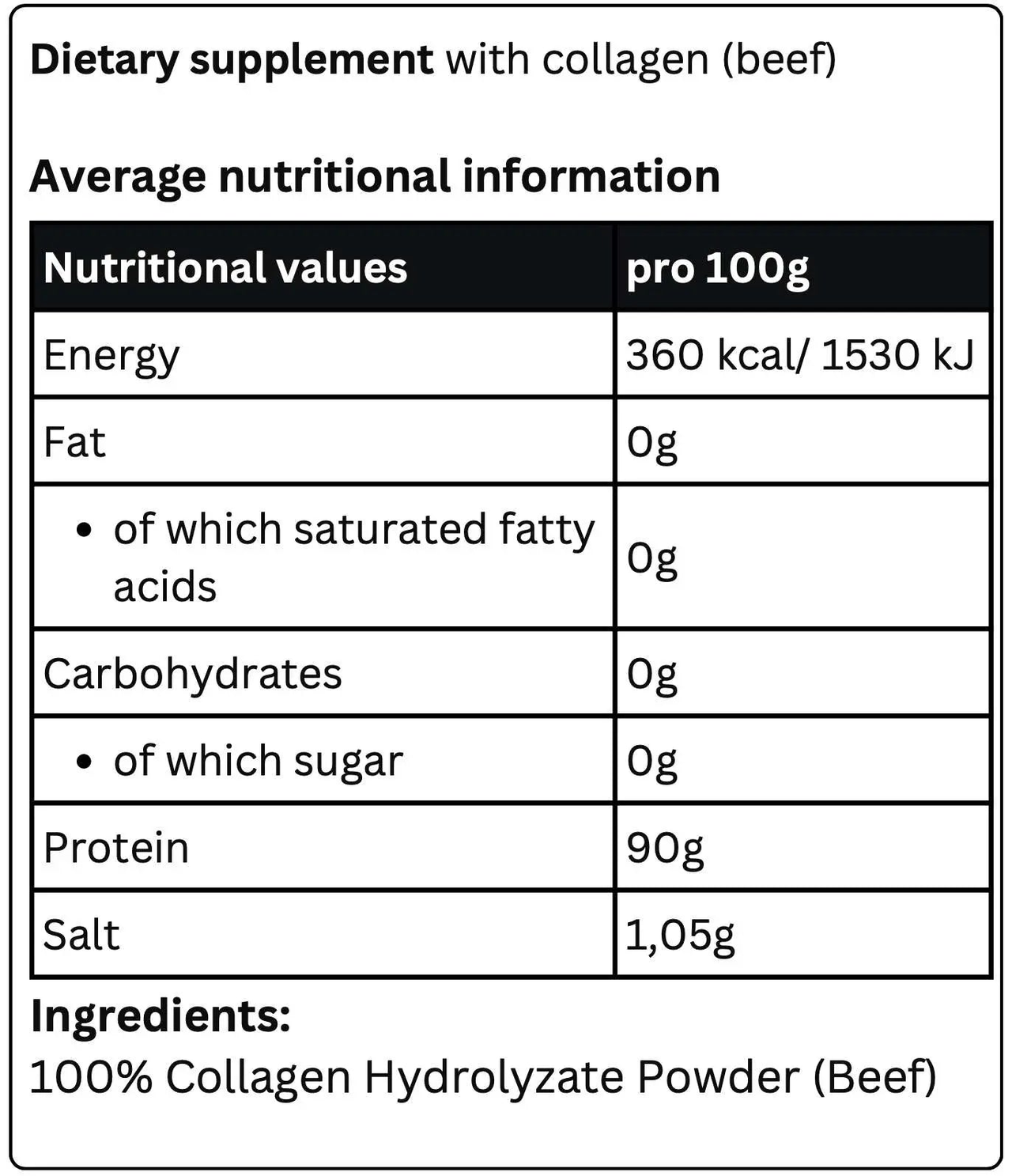 The dietary supplement label for Krypton Energy Labs Collagen Powder shows nutritional information per 100g: 360 kcal/1530 kJ of energy, 0g fat, 0g saturated fatty acids, 0g carbohydrates, 0g sugar, 90g protein, and 1.05g salt. Ingredient: 100% Collagen Hydrolyz.