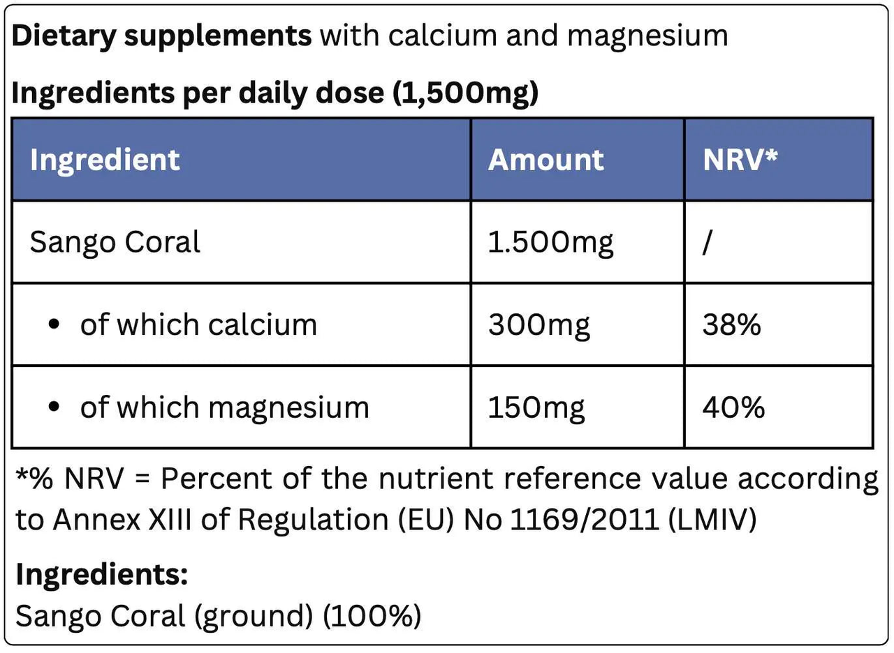 A nutritional label for Krypton Energy Labs' Sango Sea Coral Powder, a natural mineral supplement, indicates that each daily dose provides 1,500 mg of Sango Coral. This offers 300 mg of calcium (38% NRV) and 150 mg of magnesium (40% NRV). This single-ingredient supplement is designed to support bone health.