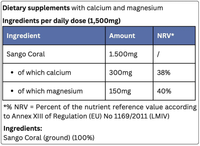 Thumbnail for A nutritional label for Krypton Energy Labs' Sango Sea Coral Powder, a natural mineral supplement, indicates that each daily dose provides 1,500 mg of Sango Coral. This offers 300 mg of calcium (38% NRV) and 150 mg of magnesium (40% NRV). This single-ingredient supplement is designed to support bone health.