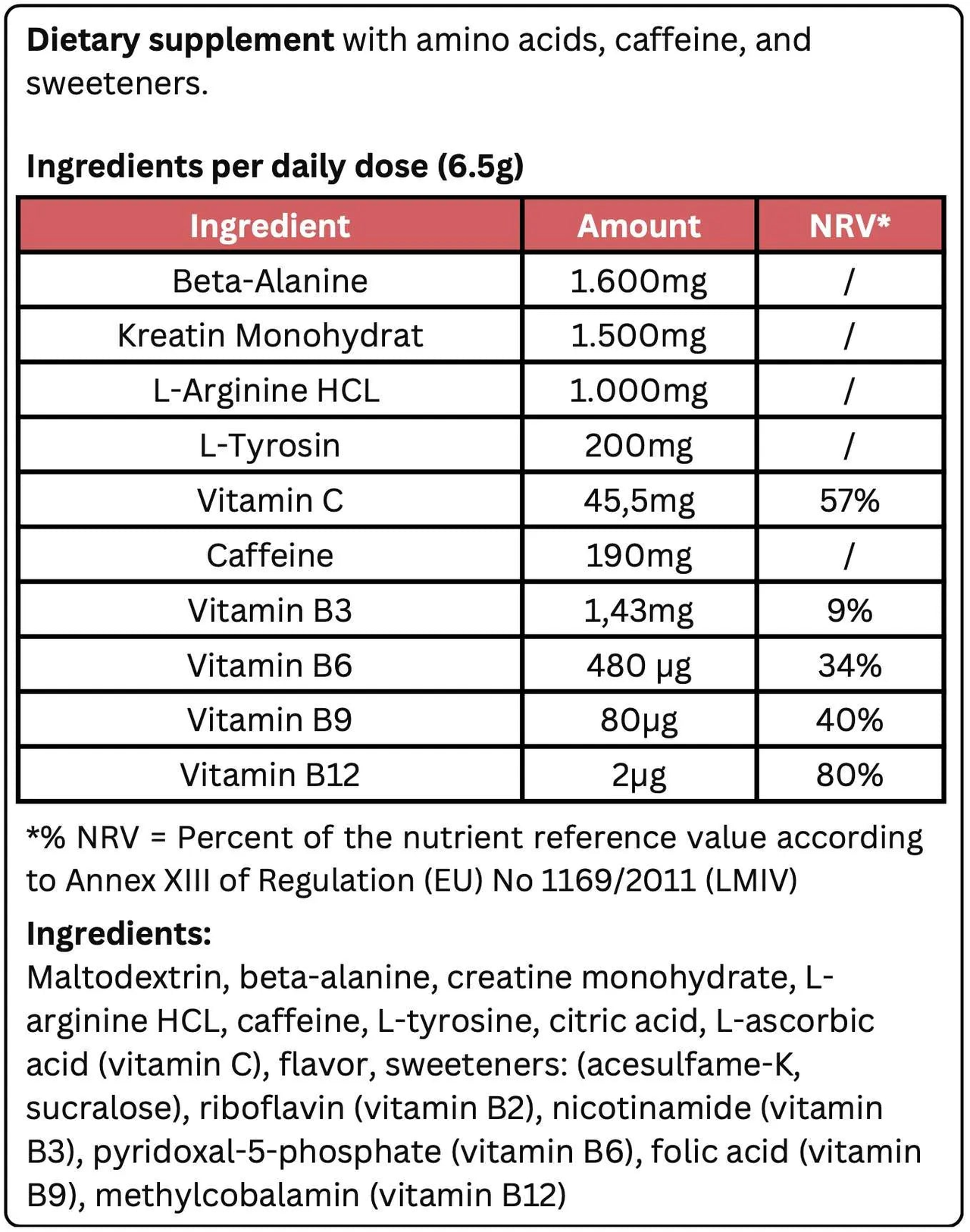 Here's a revised version of the sentence using the given product data:

A table displaying the ingredients and their quantities in Krypton Energy Labs' Pre-Workout Booster - Raspberry, featuring amino acids, caffeine, and sweeteners per daily dose (6.5g). It includes Beta-Alanine (1.6g), Kreatin Monohydrat (1.5g), and various vitamins for enhanced workout performance and energy levels. The complete list of ingredients is provided below the table.