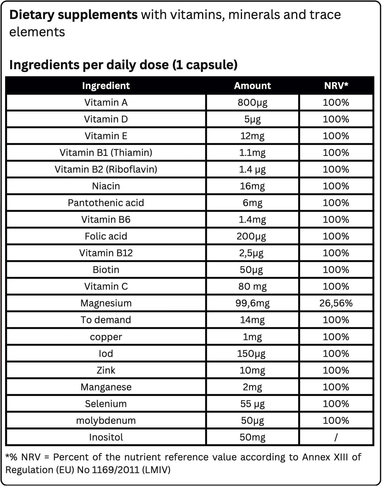 A table titled "Dietary supplements with vitamins, minerals, and trace elements" lists the ingredients per daily dose (1 capsule). The Multi Vitamin and Mineral Complex from Krypton Energy Labs includes vitamins, folic acid, biotin, magnesium, iron, zinc, manganese, and selenium with their amounts and corresponding NRV percentages.