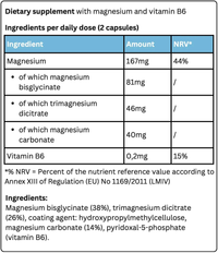 Thumbnail for A dietary supplement label for Magnesium Complex by Krypton Energy Labs and vitamin B6. It lists ingredients per daily dose (2 capsules): 167mg magnesium (81mg bisglycinate, 46mg trimagnesium dicitrate, 40mg magnesium carbonate) and 0.2mg vitamin B6 (15% NRV), designed to support muscle function and energy production. Ingredients list included.