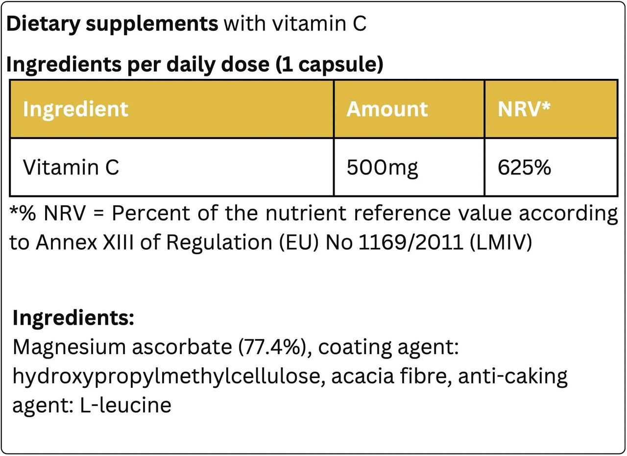 Introducing the supplement label for Krypton Energy Labs' Buffered Vitamin C, featuring 500mg of Vitamin C per capsule, providing 625% NRV. The ingredients include magnesium ascorbate, hydroxypropylmethylcellulose, acacia fiber, and L-leucine. This powerful formula supports the immune system with potent antioxidants.